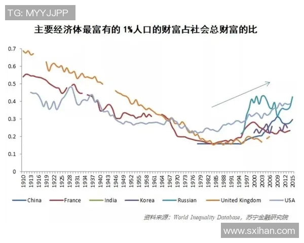 全球足球明星财富排行榜谁的家底最厚实揭秘 全球足球明星财富排行榜谁的家底最厚实揭秘