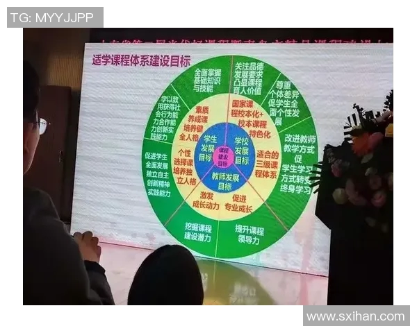 探索初中体育精品课程的创新与实践路径促进学生全面发展